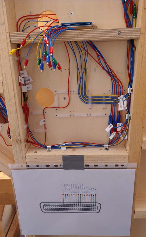 Hier nun die Anschlüsse für die spätere 50pol. Steckverbindung